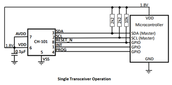 アプリケーション回路図 - TDK InvenSense CH101距離センサ